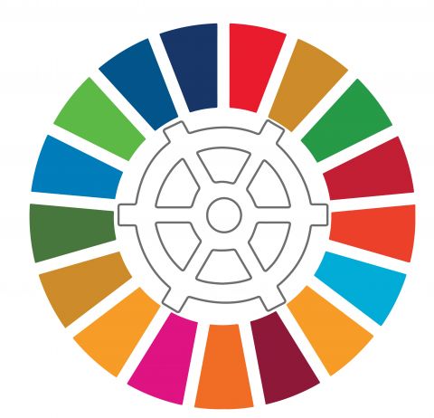 Logo des Ratinger Nachhaltigkeitsnetzwerks - Ratingen-Rad umringt von Symbolfarben der 17 UN-Nachhaltigkeitsziele